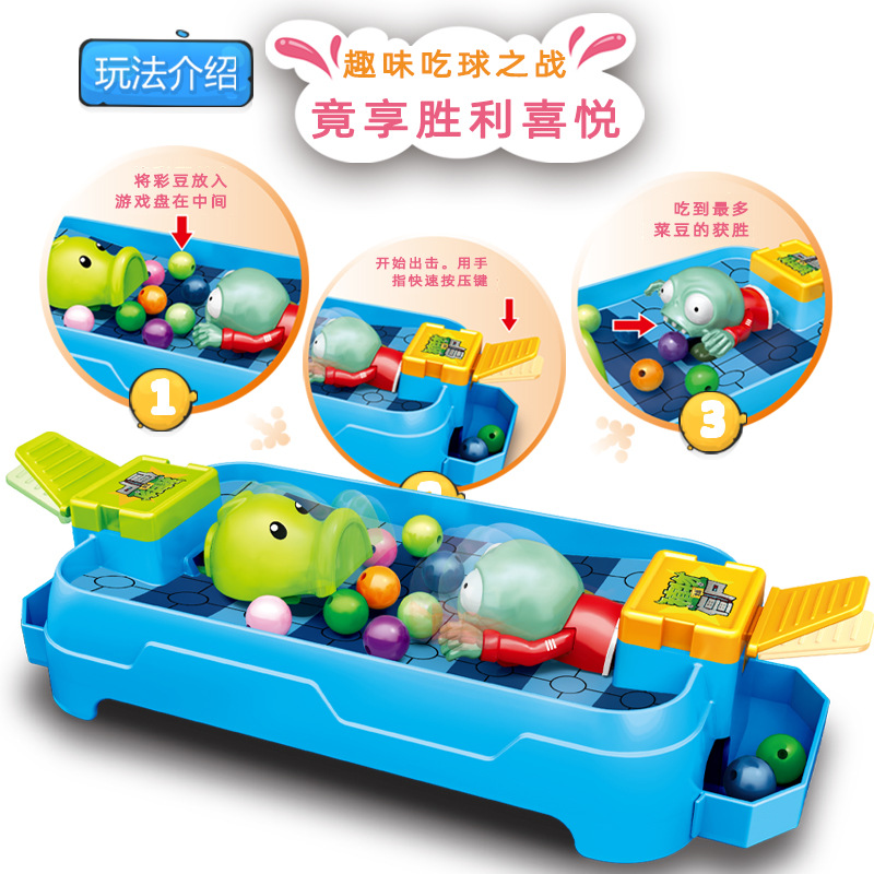 Plants Vs. Zombies Toys Parent - đánh giá và giá Plant Parent Yearly